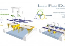 NEN.01_infographic-v4-ipvDelft