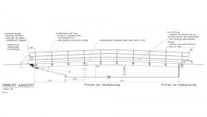 bouwtekening van basis brugontwerp brug Gommerwijk