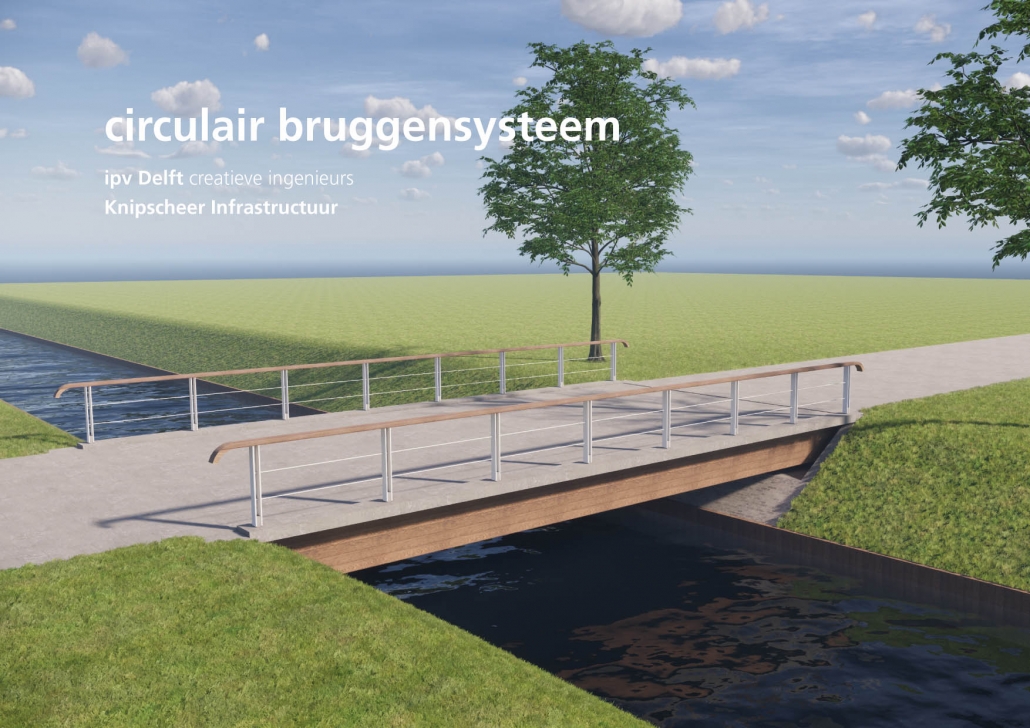 Folder Circulaire brug