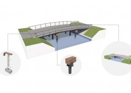 KNI.08_02_circulaire-brug-duurzaam-ifd-bouwen-ipvDelft
